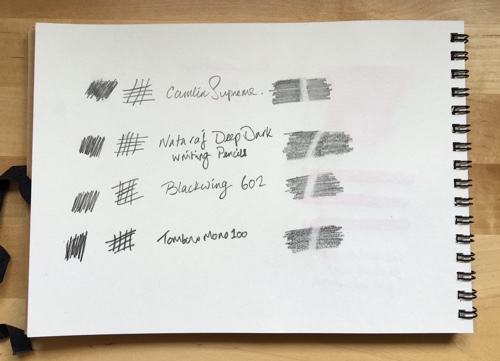 Graphite Test Web 500px